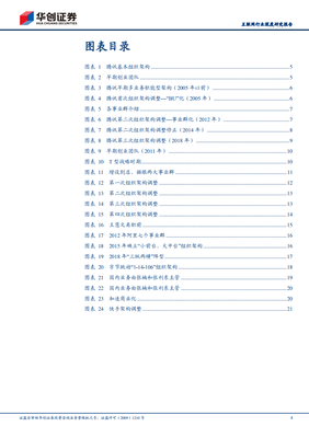 華創證券:互聯網巨頭組織架構變遷研究
