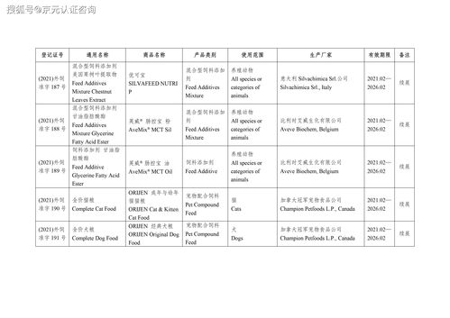 農業農村部進口飼料登記證公告