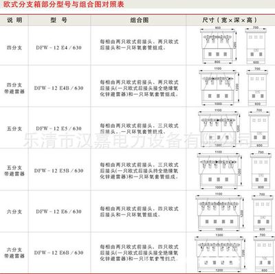 供應20kV電纜分接箱 廠家、類型與選購指南