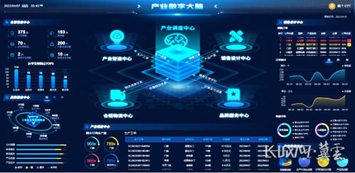 河北印發導向目錄，推進新一代信息技術與制造業深度融合